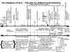 KINGDOMofGod.JPG (126946 bytes)